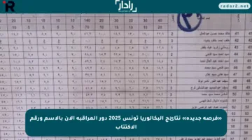 «فرصة جديدة» نتائج البكالوريا تونس 2025 دور المراقبة الآن بالاسم ورقم الاكتتاب